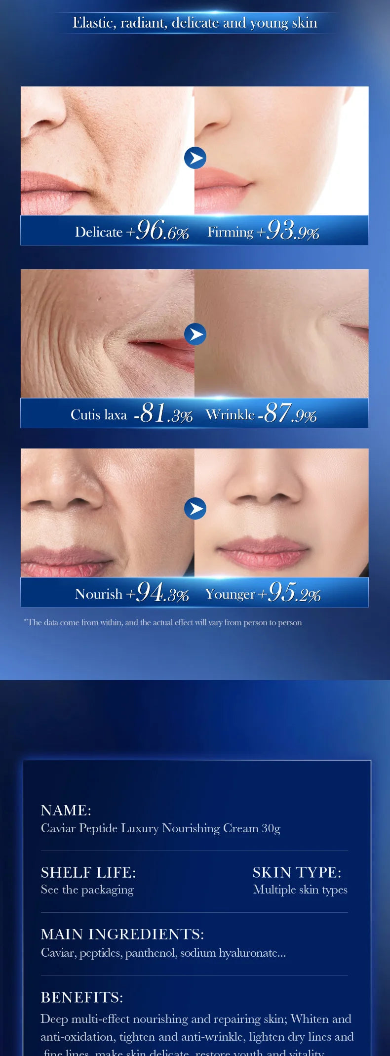 Creme facial antirrugas