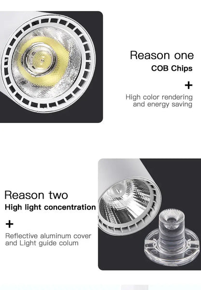 LED Track Light 220V Spotlight Rail COB Ceiling Lamp Set For Kitchen