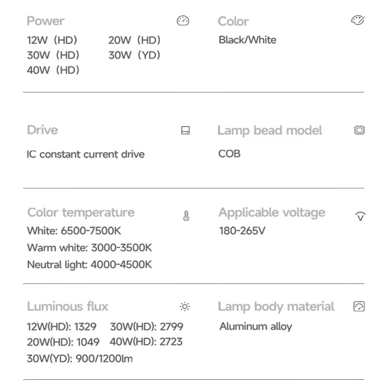 LED Track Light 220V Spotlight Rail COB Ceiling Lamp Set For Kitchen